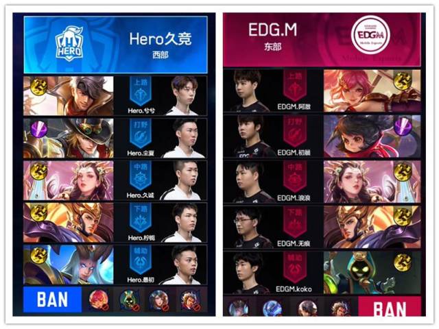 还有整个N 还有整个N