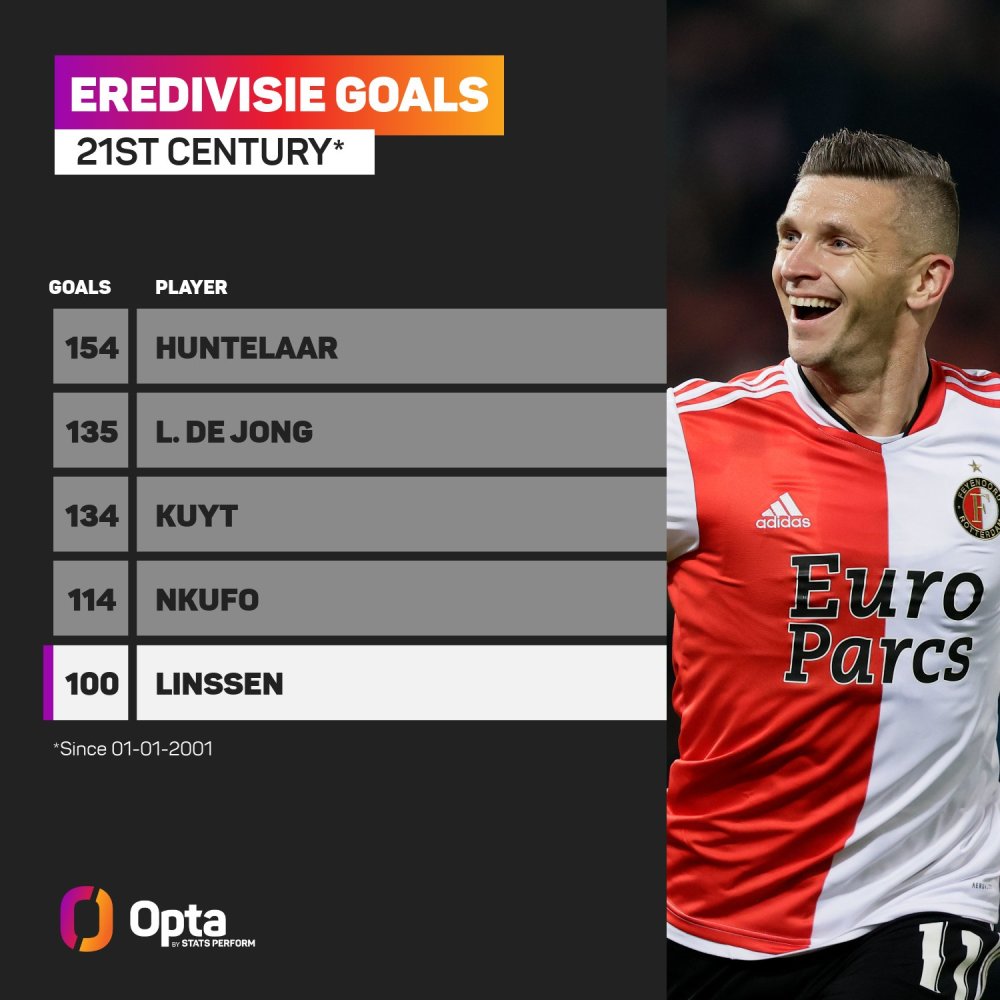 布置及时扳 布置及时扳