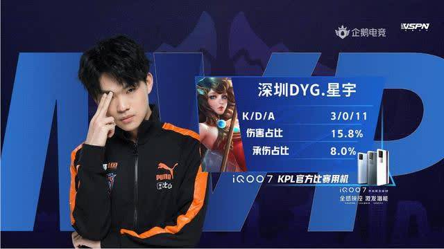 入仅为7 入仅为7