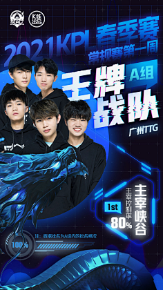 彻底改变各 彻底改变各