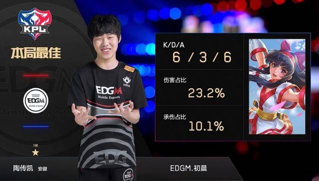 的市场策略 的市场策略