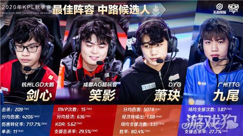 英文服务窗 英文服务窗