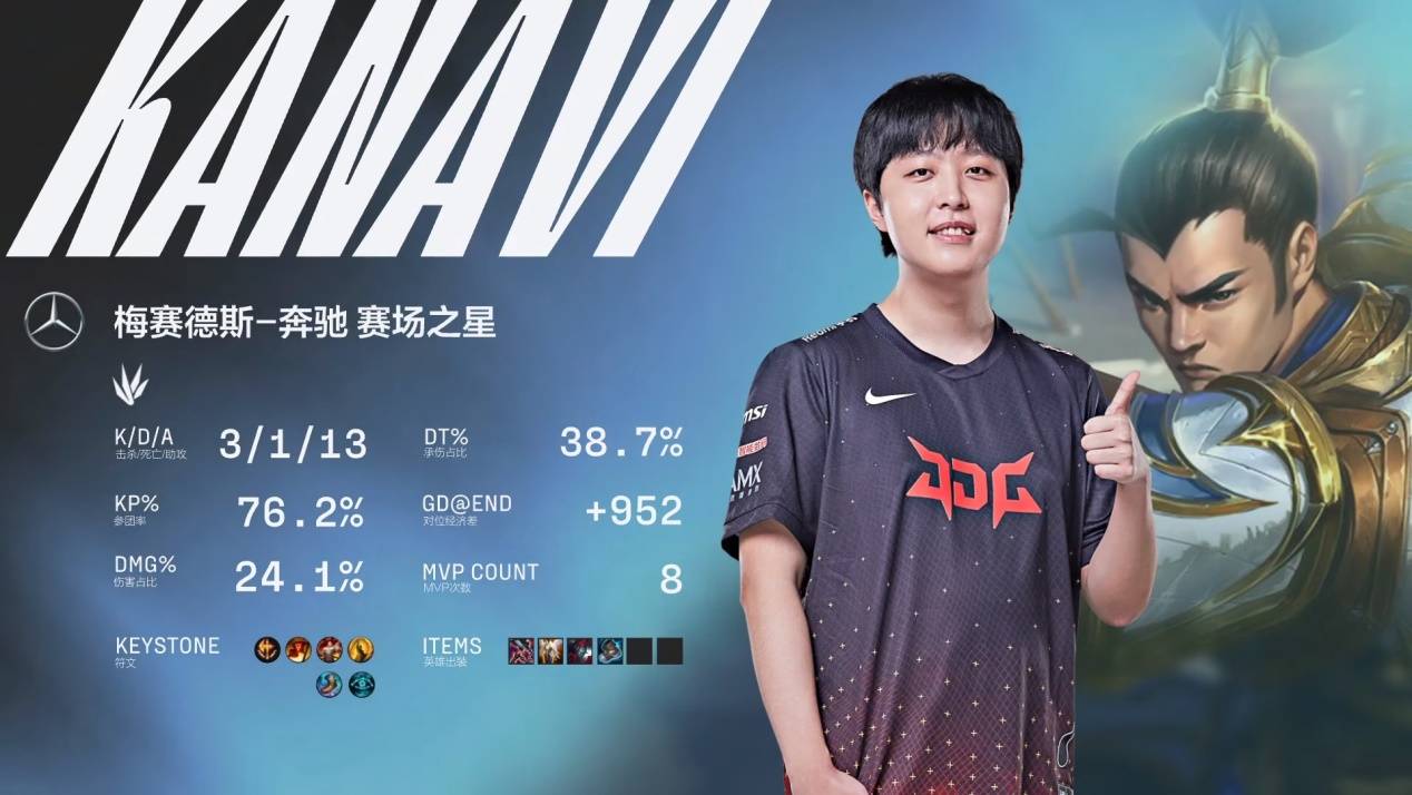 第一步是收 第一步是收