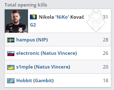 它不是重启 它不是重启